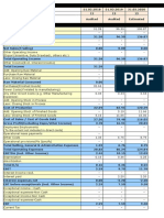 CMA Data