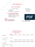 Total Projected Cost