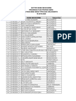 Biodata Mhs Sertifikat DR Soetomo