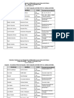 2 Resultados Etapa Regional Onmaps 2019 2020 6 Irapuato