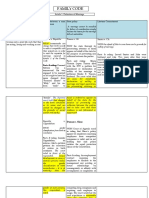 Case Synthesis