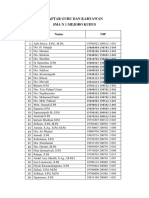 Appendix 5 The Name List of Teachers and Administrations