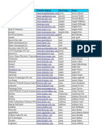 Startup Contacts India 2016