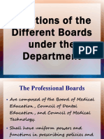 Functions of Different Boards Under Deped