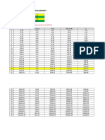 Trade Bank Money Management: P/s - Sila Letakkan Value Pada Kotak Yang Berwarna Kuning & Hijau