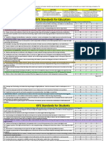 Iste Stds Self Assessment 2019