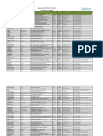 Proveedores Inspeccionados Primer Trimestre 2018con Hallazgos