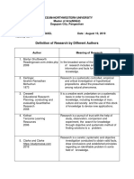 Definition of Research by Different Authors: Lyceum-Northwestern University Master of Arts (Maed) Dagupan City, Pangasinan