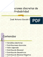 Distribuciones Discretas Prob