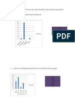 Resultados y Graficos de Cuestionario de Maestros de Secundaria.