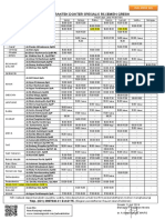 Jadwal Praktek Dokter Spesialis Rs - Semen Gresik: JULI 2019