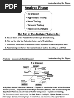 Analyze Phase: The Aim of The Analyze Phase Is To