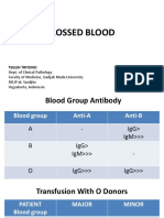 Uncrossed Blood: Teguh Triyono