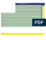 Labor de Carabineros de Chile A Nivel Nacional: Variación