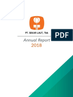 SKLT Annual Report 2018 PDF