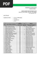 2016 Ncgap-Car Directory