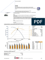 CJMD-1550-6T-F-400 IE3: Characteristic Curve and Acoustics at 1Kg/M