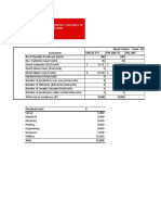 Emmppe Associates. Monthly Efficiency of PRODUCTION APRIL 2019-2020