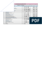 Cuadro Comparativo Programado VS Ejecutado