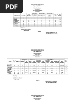 Tos 1st Grading