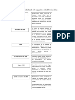 Características de Una Sociedad Basada en La Segregación y en Las Diferencias Étnicas