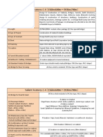 C-4 Packege Project Summary-15.01.2018