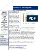 2016 - USAID - Philippines GHG Emissions Fact Sheet