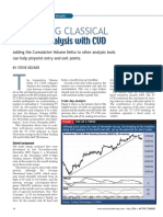 Combining Classical: Technical Analysis With CVD