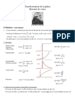 Transformée de Laplace Resume