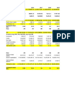 Reported Net Profit 9,607.73 9,844.71 10,200.90 11,223.25 12,464.32