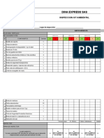 Inspeccion Kit Ambiental