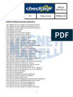 Códigos de Fallas para Motores DCI PDF