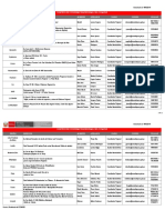 Centros de Coordinacion Regional Del Conadis