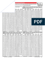 14 - 2019 DEA - Sunrise Sunset Tables