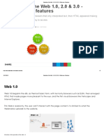 Evolution of The Web 1.0, 2.0 & 3.0 - Differences & Features