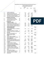 Ss - Hh. Presupuesto