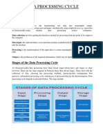 Data Processing Cycle