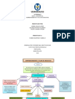 Mapa Conceptual Estructura de Un Plan de Negocios