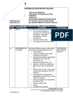 Procedimiento Cerillo Sistema de Calidad