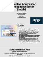 Competitive Analysis For The Hospitality Sector India (Hotels)