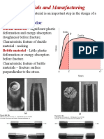 Materials Manufacturing