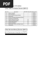 Title: Table of Contents Section: QM 0.1: Quality Manual As Per ICH Guidelines