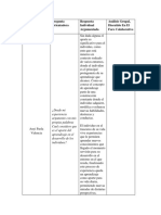 Matriz - Pregunta Orientadora