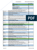 Released Version 2018 Learning Objectives ISTQB Foundation Syllabus 2018