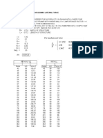 Design Calculation For Seismic Lateral Force