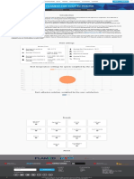 PVA - Filaments - Directory