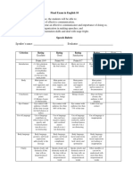 Final Exam in English 10 Objectives:: Criterion Rating Rating Rating Rating