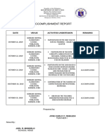 Accomplishment Report In-Set 2019