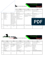 Plan de Entrenamiento Crossfit Venezuela