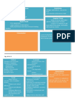 New Entrants Substitutes: Fig. 1 - Porter's Five Forces